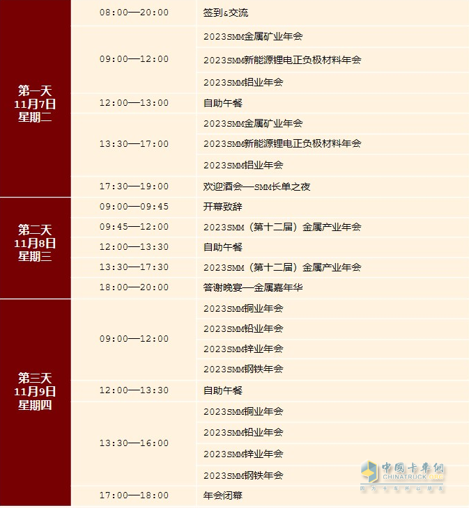 聚焦双碳机遇 迈向金属未来 2023 SMM第十二届金属产业年会​将于11月7日​举行