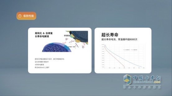 以品质提升“含金量”,开瑞电池领跑新能源商用车能源赛道