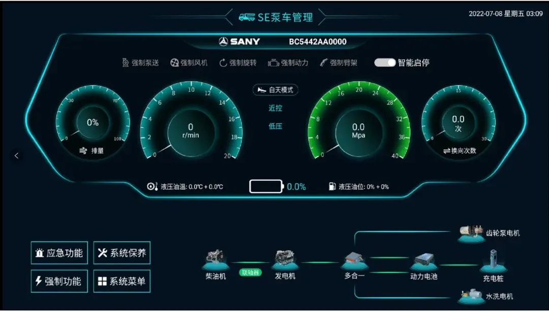 泰州首台71米微混泵车交付靖江三江砼业！