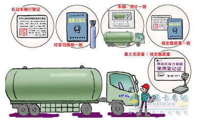 危化品运输车前应注意3点