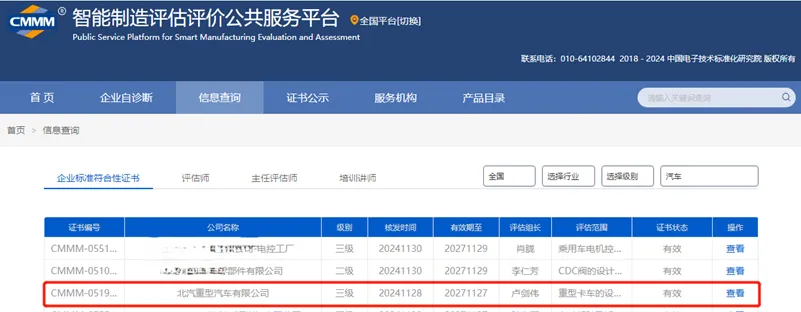 北汽重卡持续推进数字化建设 行业首家通过“智能制造能力成熟度三级”评定