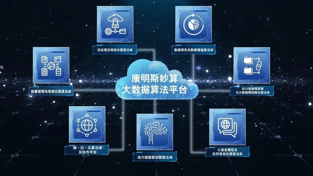 康明斯与纭毅车队签署数字化战略合作协议，开启妙算赋能车队运营新纪元