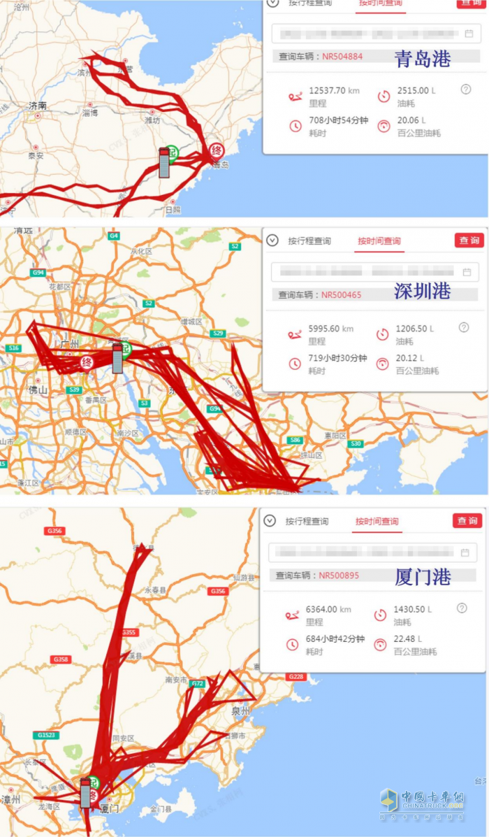 动力强劲，降重省油，乘龙H5牵引车成港口运输新宠