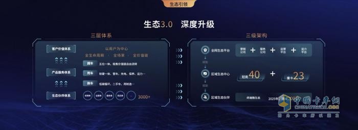 新能源+智能化双驱动 远程以创新构建科技生态护城河