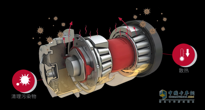重磅！康迈免维护轮端成为中国中高端重卡的标配
