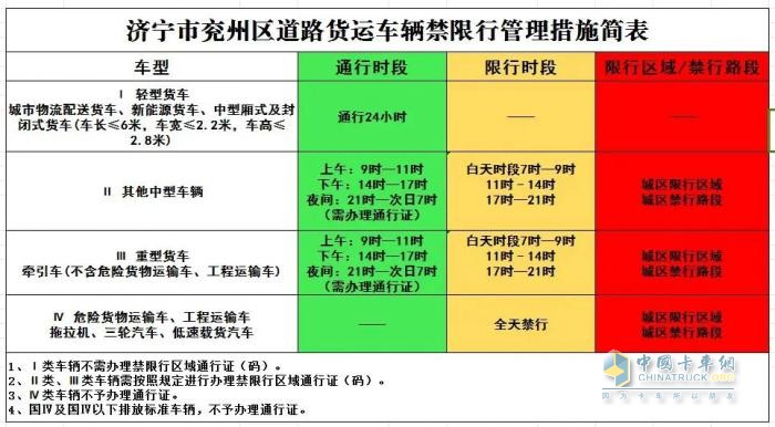 示意图