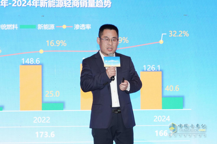 致敬创业者 我们是创一代 2025年开瑞小卡合作伙伴峰会!