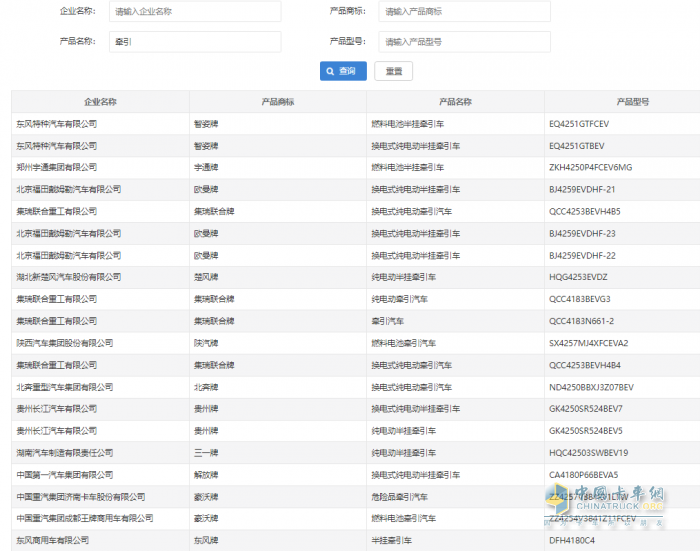 欧曼“银河系”亮相 东风特汽智姿牌首秀 388批次公告牵引车看点一览