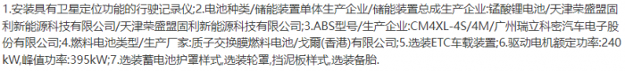 东商/庆铃/华神新造型亮相 底置电池4×2新品上榜 387批次公告牵引车看点一览