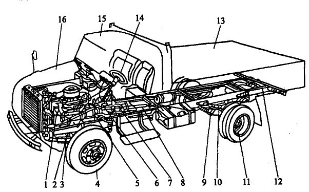 牵引车车头结构解析图图片